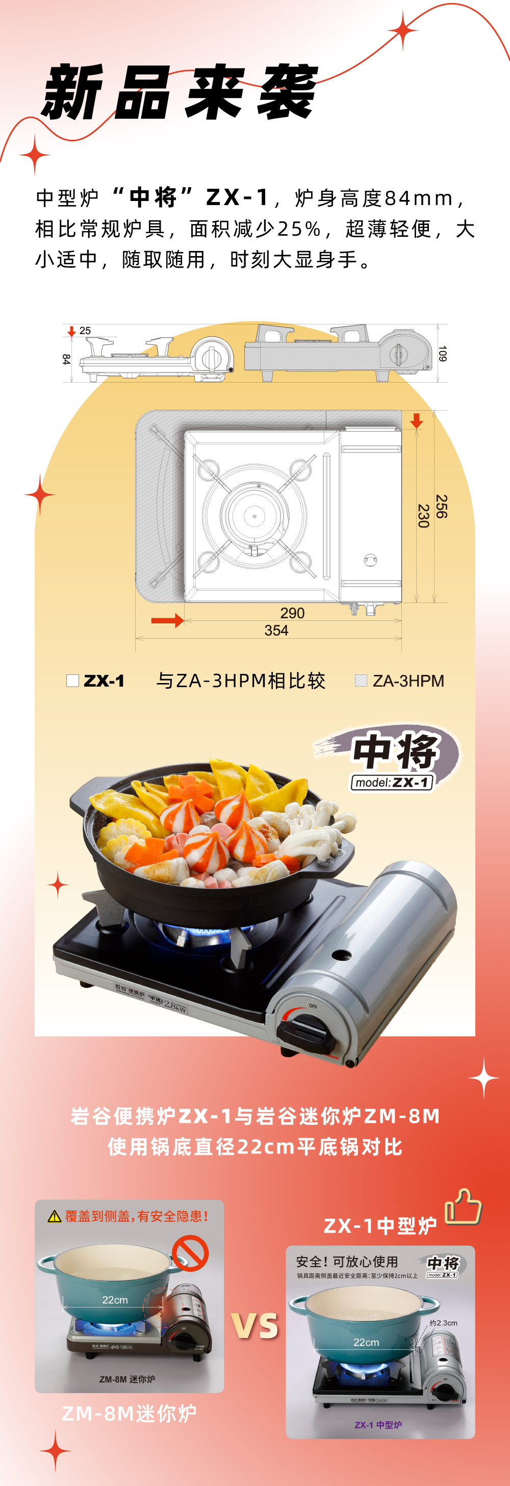 爱体育电子首页(中国)官方网站便携炉ZX-1，炉身高度84mm，相比常规炉具，面积减少25%，
超薄轻便，大小适中，随取随用，时刻大显身手。
